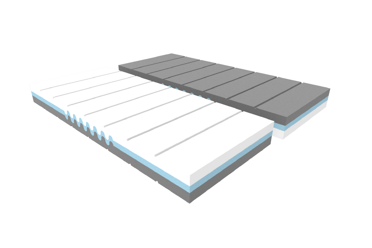 DuoBalance™ Equilibrio stabile per coppie con esigenze diverse